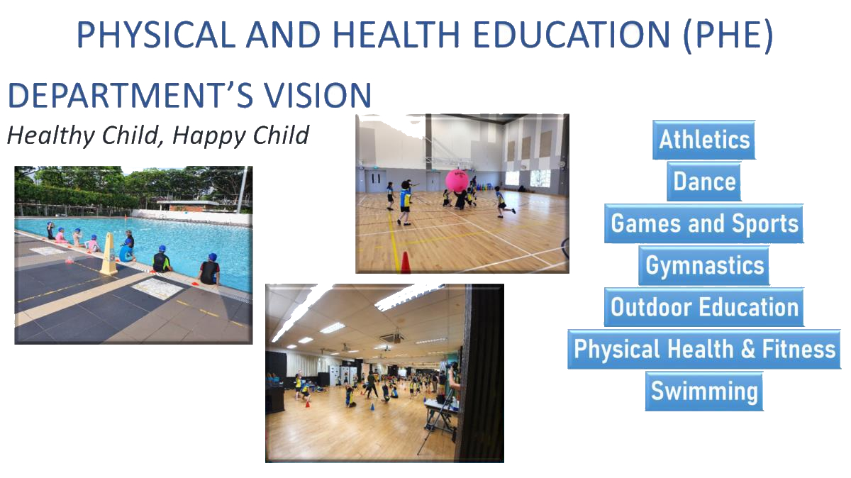 Physical and Health Education (PHE)